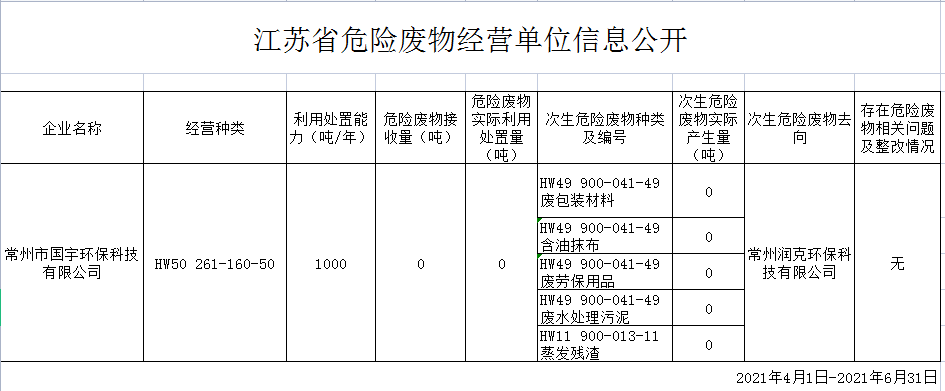 國宇環保.png